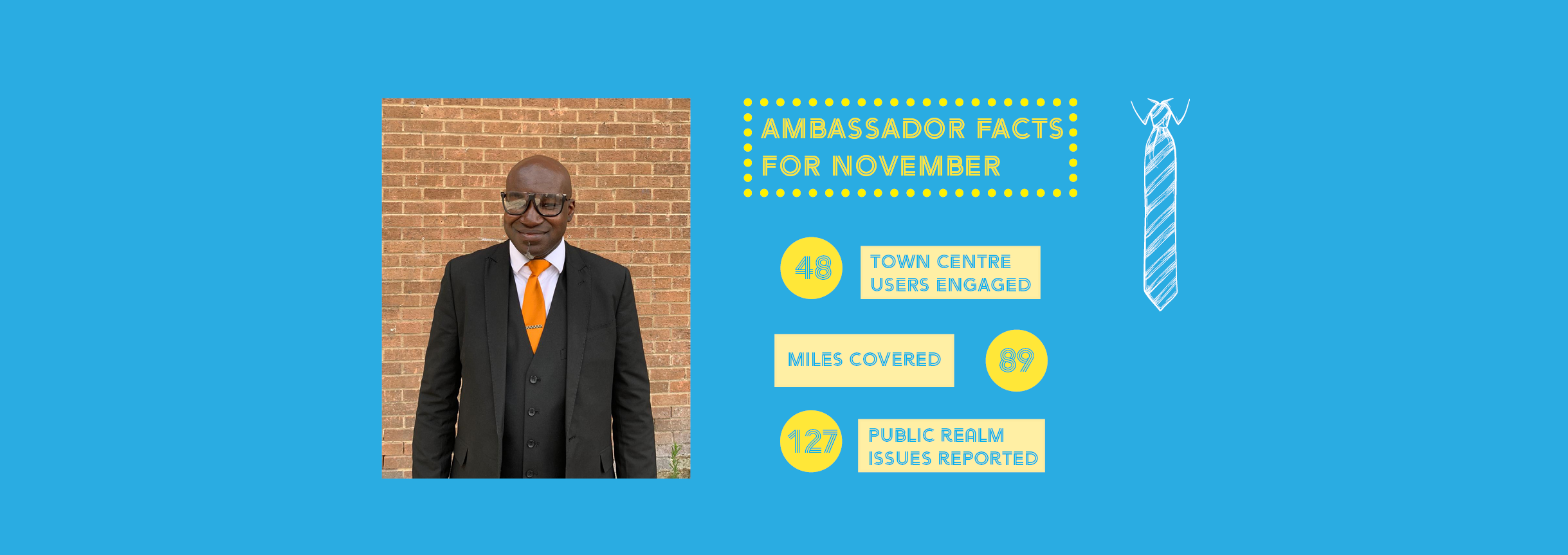 Ambassador facts for November 2020