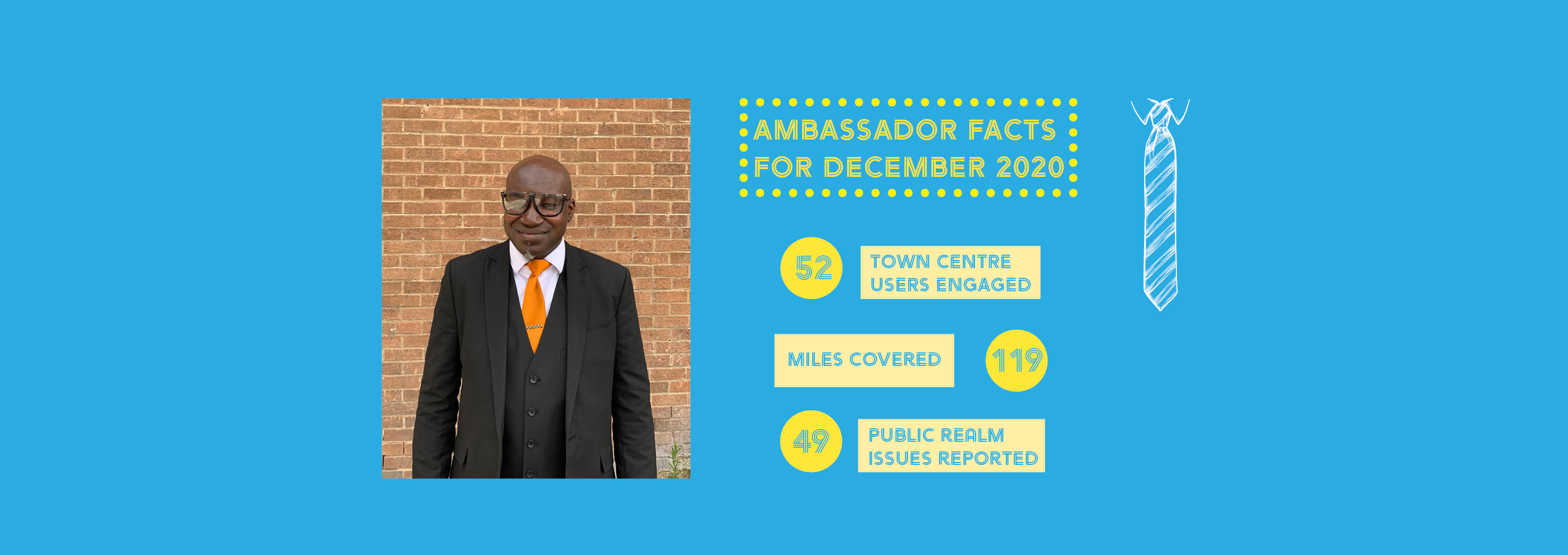 Ambassador facts for December 2020