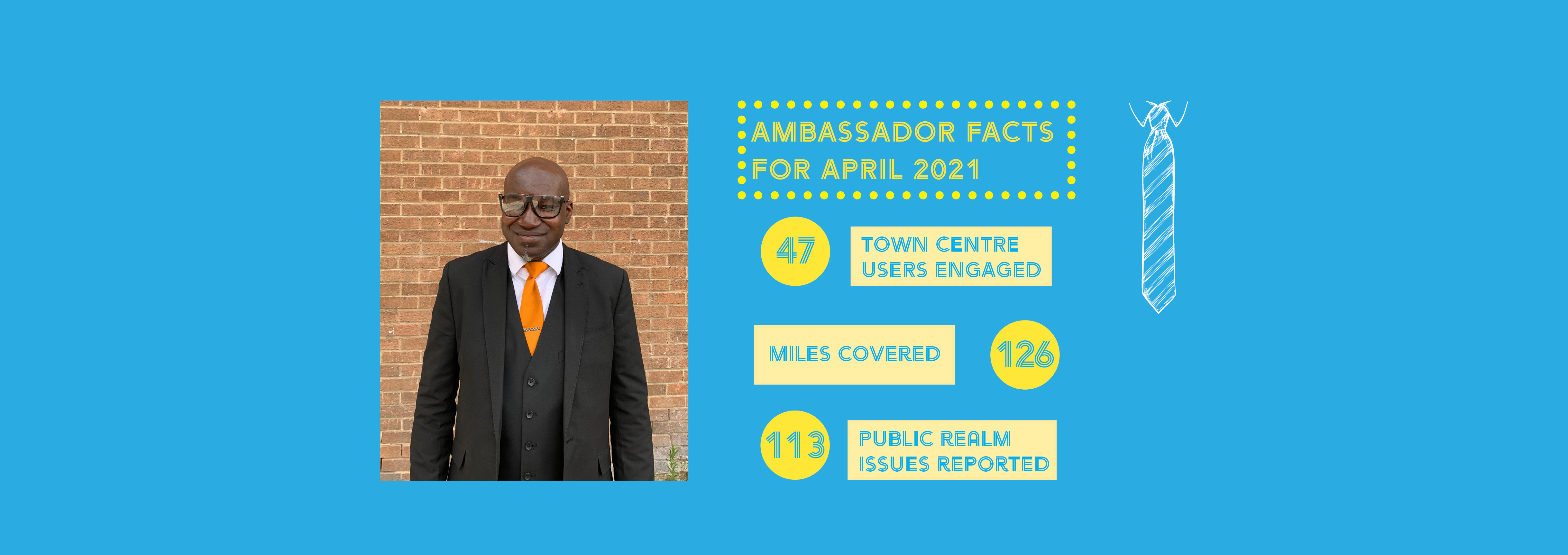 Ambassador facts for April 2021